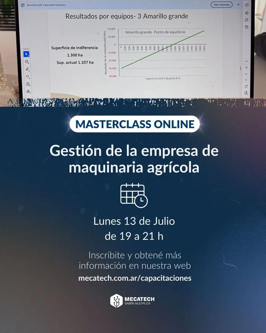 Capacitación Gestión de la empresa de maquinaria agrícola